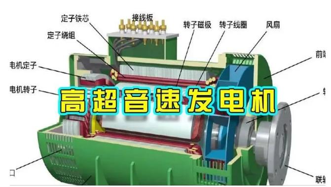 延川颠覆你对发电方式的认知!中国革命性发电机公开揭秘